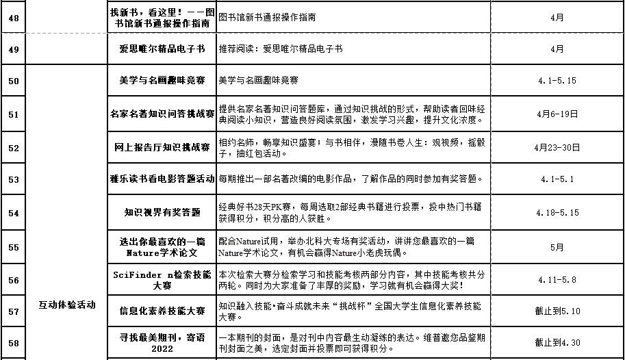 欢迎来到北京科技大学图书馆